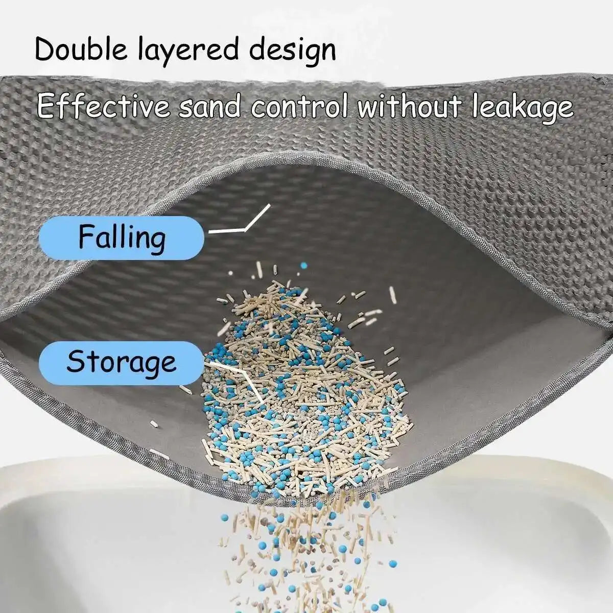Double-Layer Cat Litter Mat – Anti-Tracking Design