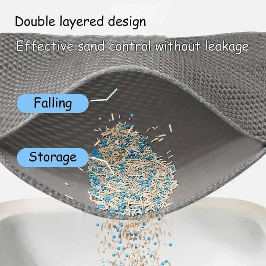 Double-Layer Cat Litter Mat – Anti-Tracking Design