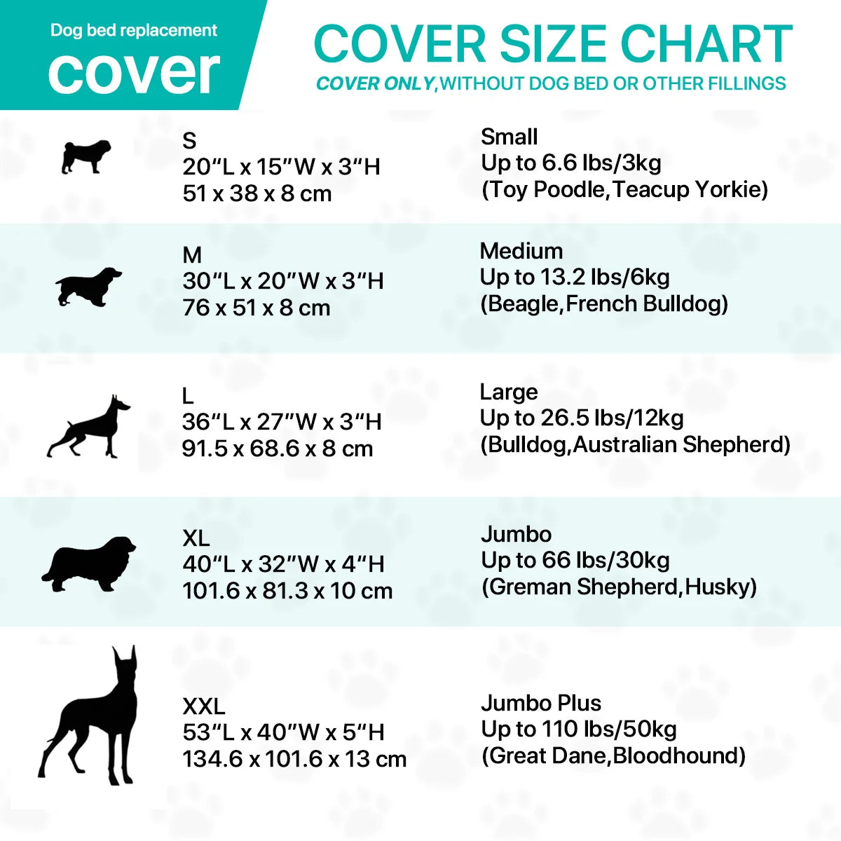 Orthopedic Quilted Dog Bed Cover