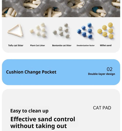 Double-Layer Cat Litter Mat – Anti-Tracking Design