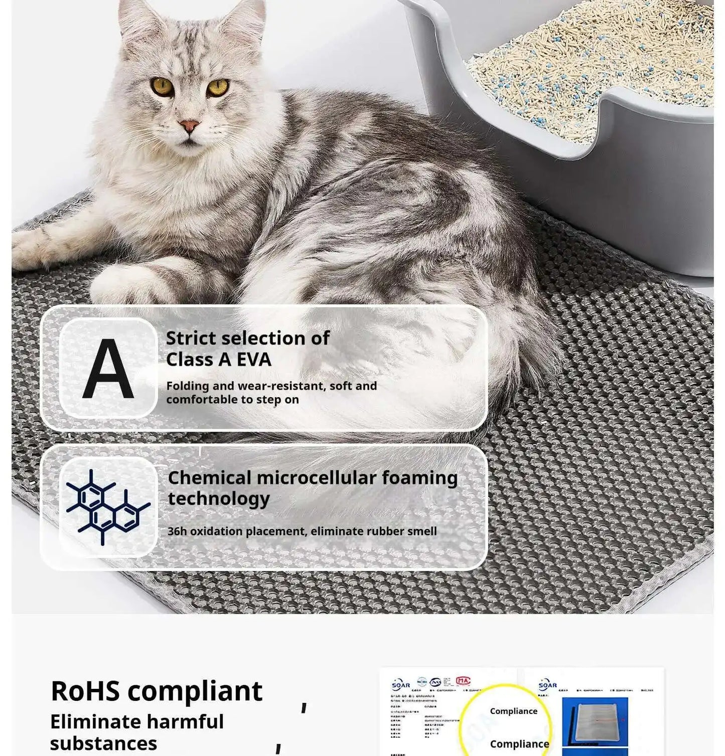 Double-Layer Cat Litter Mat – Anti-Tracking Design